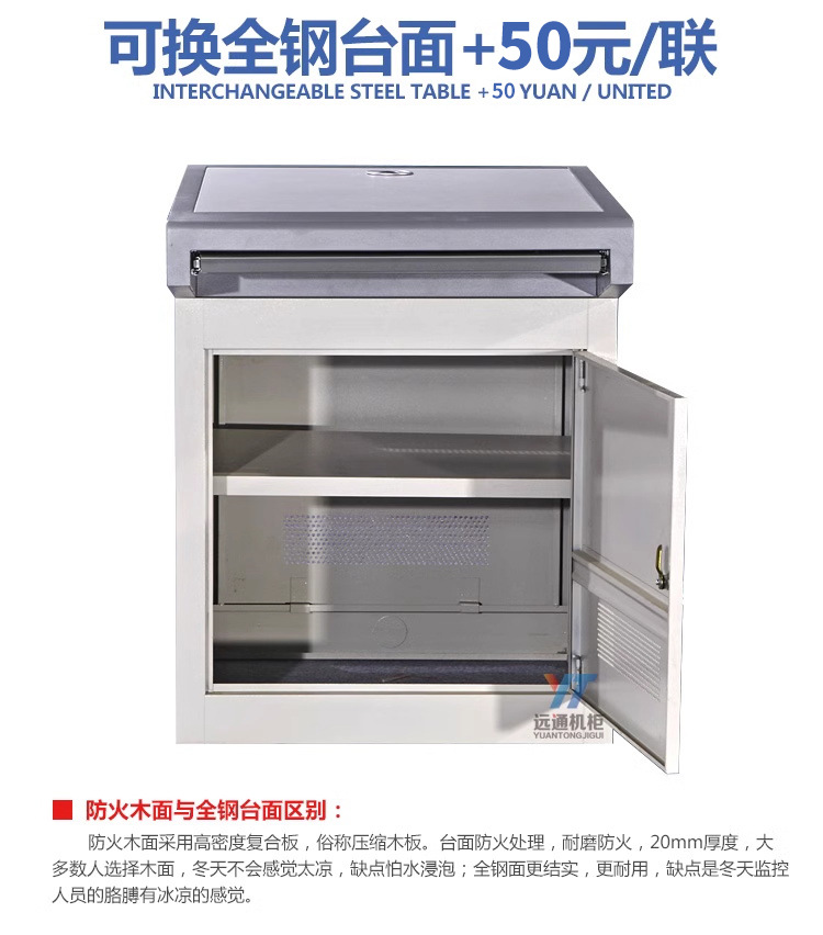 Double-panel monitoring console, control platform, work dispatch, security operation console, single-panel three, four or six panels, high three-sided wooden handrails pic 9