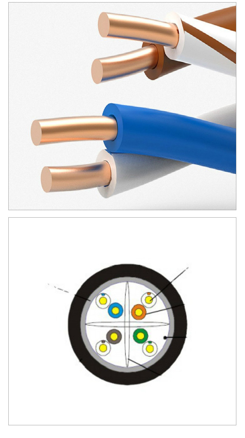 Hikvision CAT5e and Cat6 unshielded indoor Gigabit network cable, oxygen-free copper cable, twisted-pair computer network cable pic 11