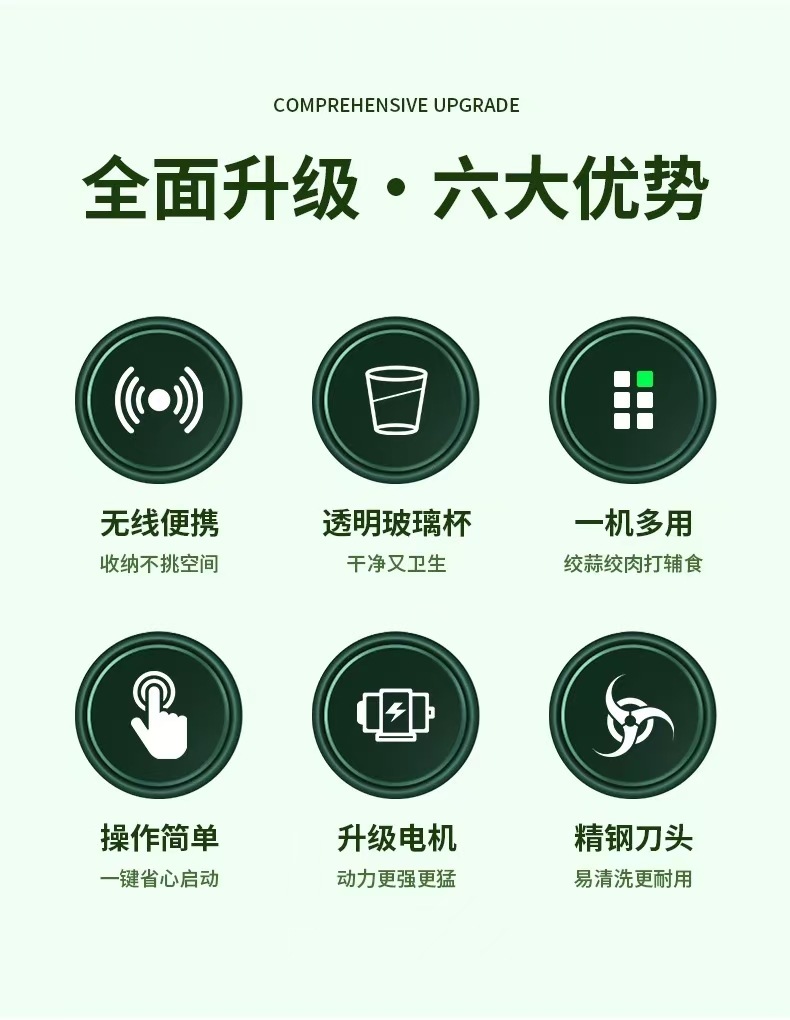 家用小型打蒜器全自动厨房打蒜料理机绞肉机电动打蒜机打蒜泥神器详情2