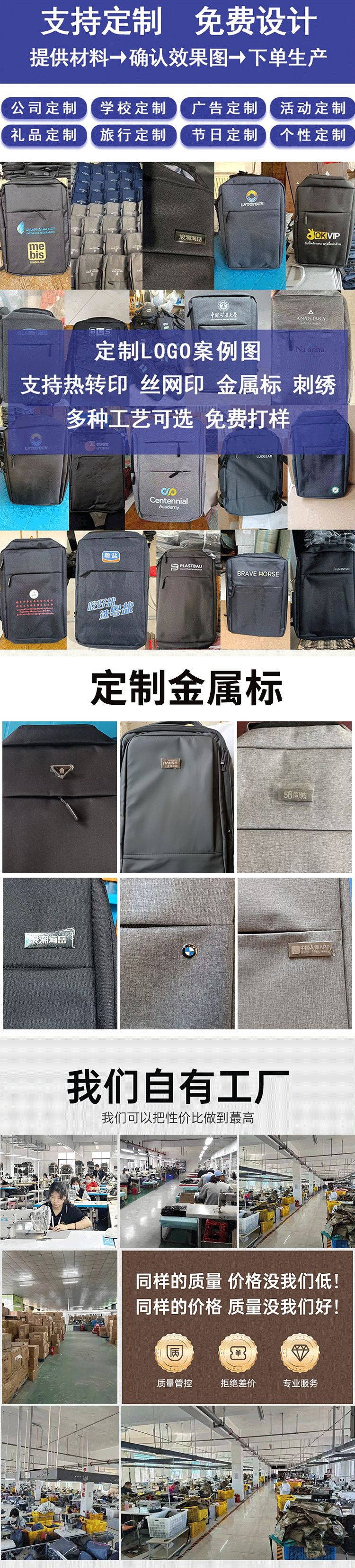 商务双肩包男多功能背包大容量旅行包高级感背包电脑包书包印logo详情1