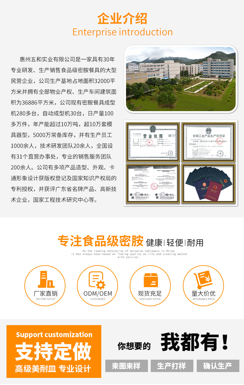 儿童卡通餐具食品级家用防摔交通工具小汽车飞机轮船形状创意餐盘详情1