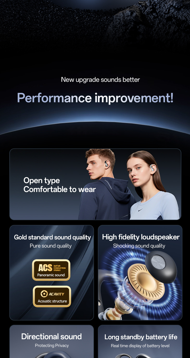 The new AI smart cross-border model M134 ear-hanging OWS non-in-ear open Bluetooth headphones with dual digital display private mold pic 5