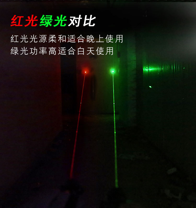 新款手调高抗震红外线激光瞄准镜绿激光瞄上下左右可调激光瞄准器详情3