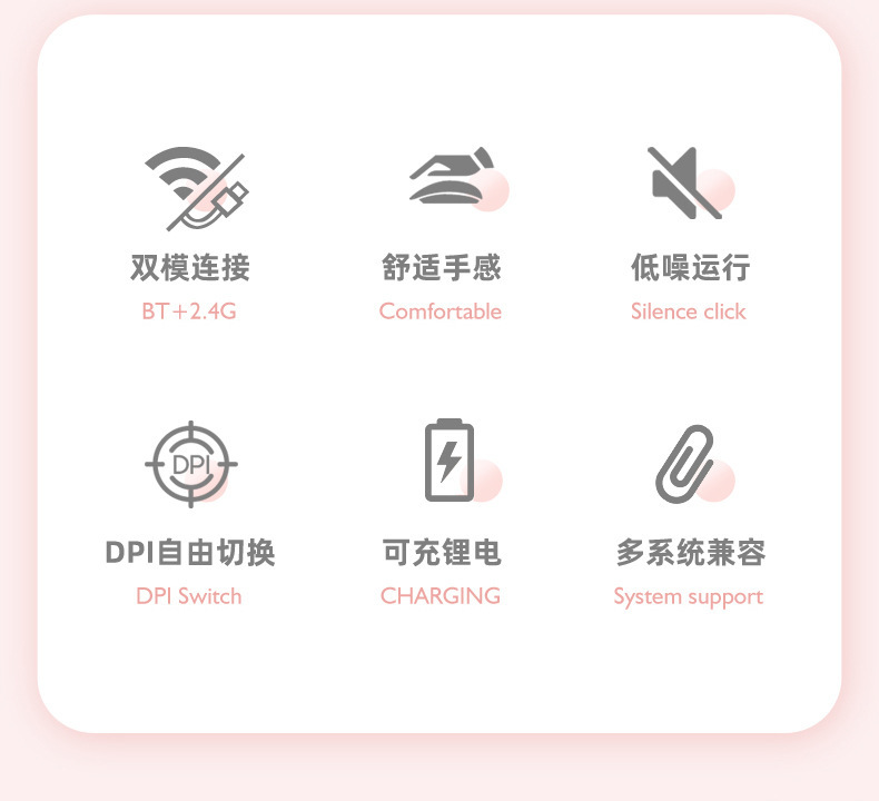 莫兰迪色系无线蓝牙鼠标静音充电手机平板笔记本电脑电竞办公双模详情2