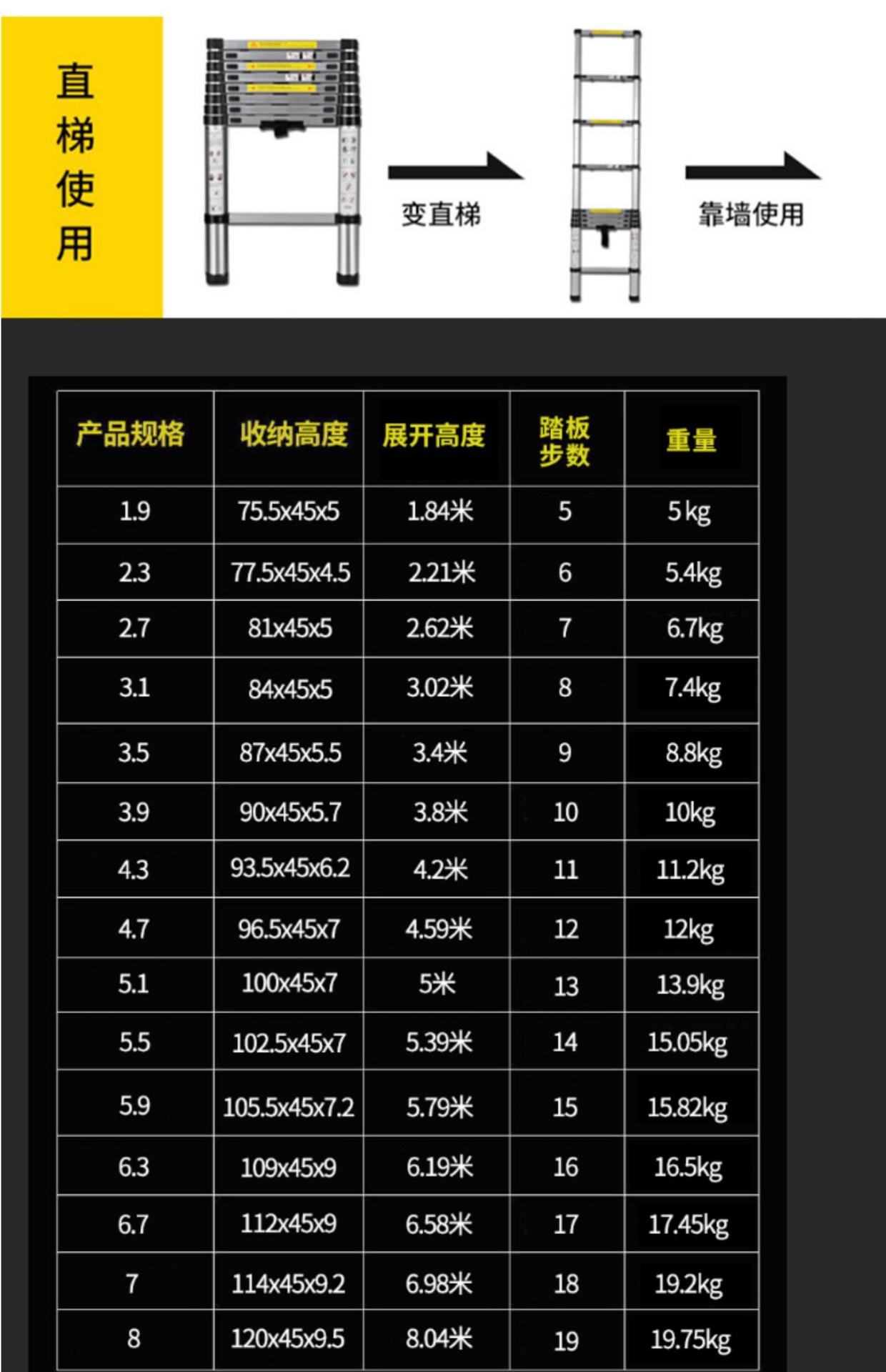 直梯伸缩梯子拆叠家用人字梯不锈钢梯子多功能升降工程梯室内楼梯详情11