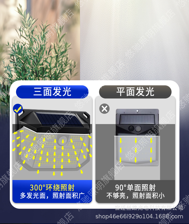 新款太阳能户外庭院灯家用农村院子室外防水人体感应照明路灯壁灯详情4