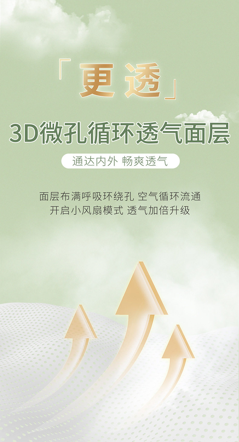 佳婴橄榄奢护试用装纸尿裤S超薄透气婴儿尿不湿拉拉裤L体验装4片详情7