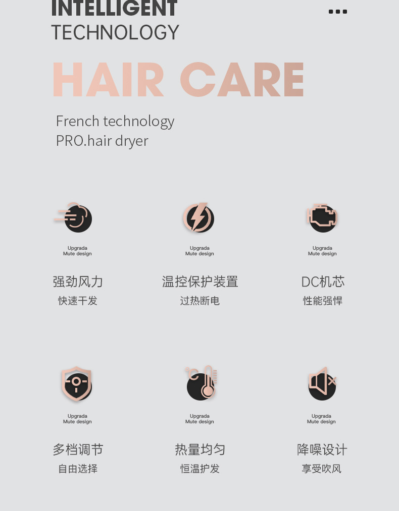 Cross-border new European standard hair dryer, low-power hair care, quick-drying household hair dryer gift M141 pic 5