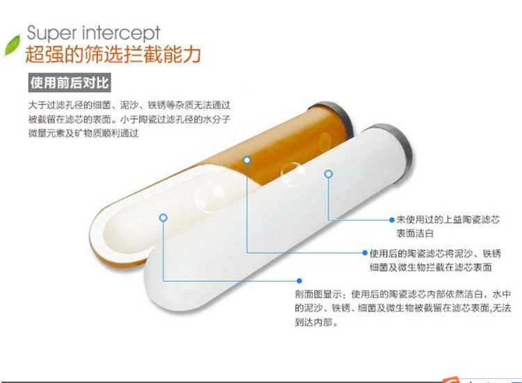 净水器通用滤芯12mm18mm螺纹锁牙硅藻泥陶瓷芯活性炭可拆洗过滤芯详情12