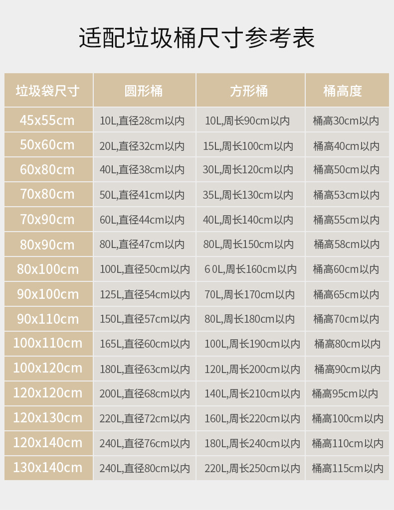 大号垃圾袋物业商用环卫餐饮酒店用加厚一次性黑色大垃圾袋批发详情8