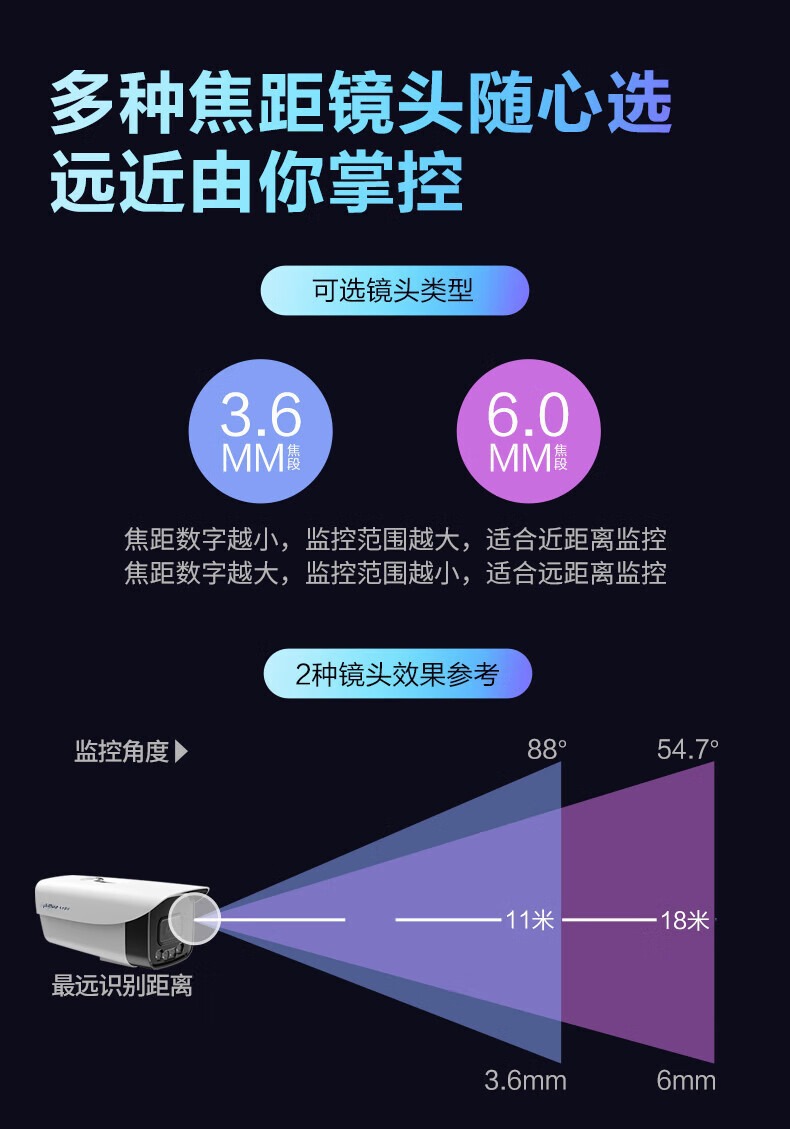 大华400万/200万室内网络摄像机智能双光夜视高清HDW6433Z-A-IL详情10