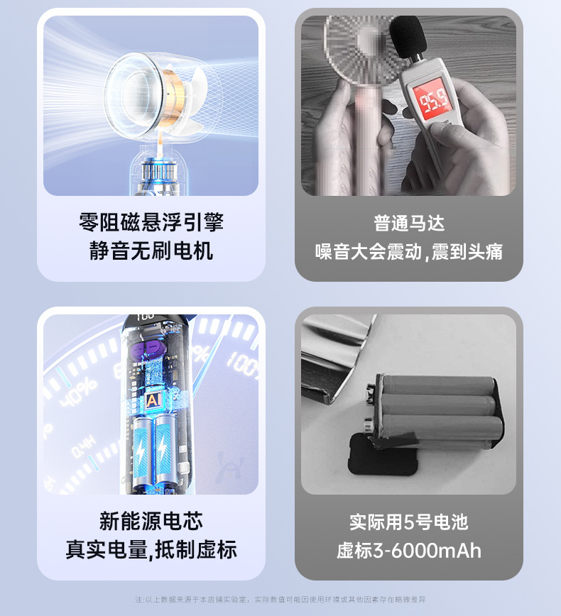 超高速小风炮强力劲风手持小风扇无叶涡轮迷你便携USB桌面电风扇详情3