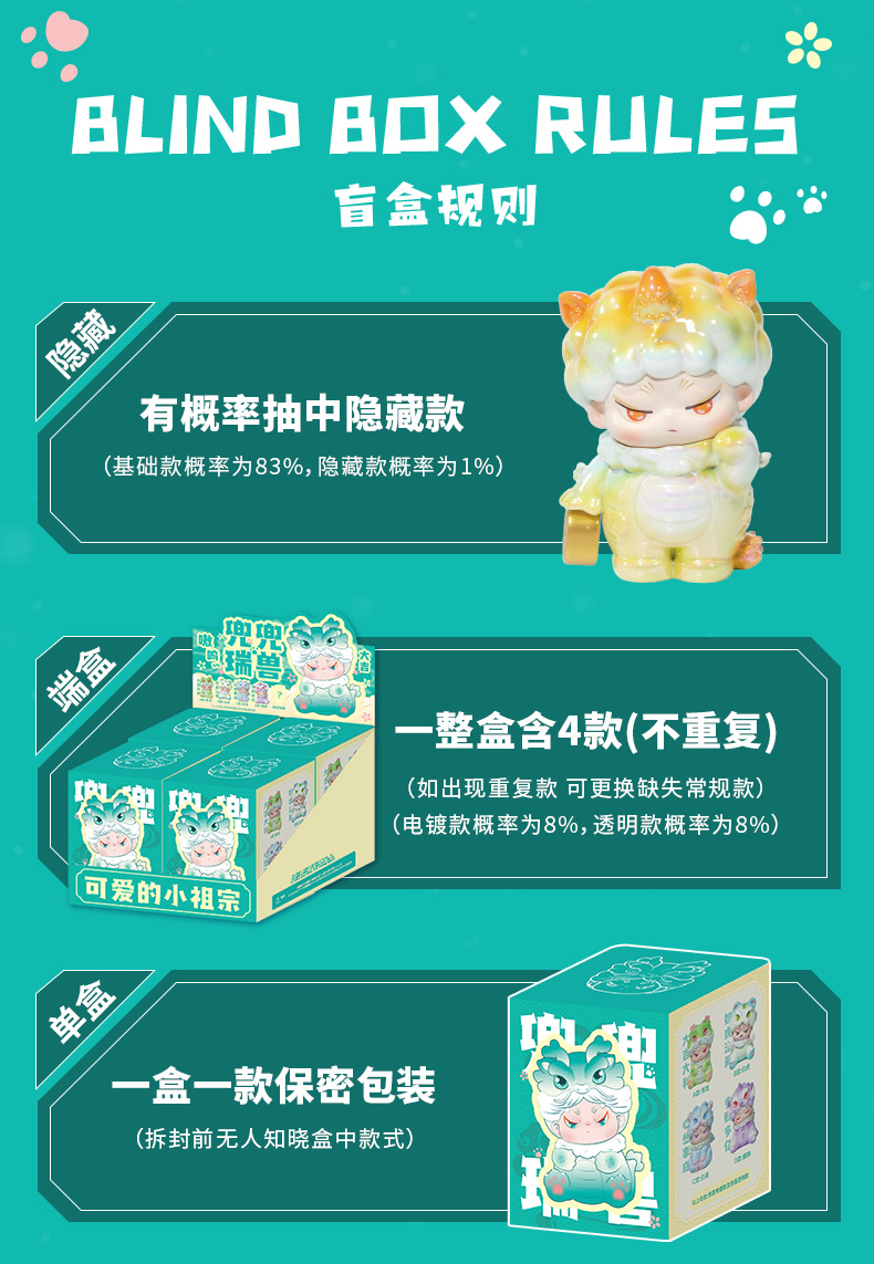 新款国潮兜兜瑞兽盲盒可爱貔貅公仔创意潮玩桌面树脂摆件生日礼物详情7