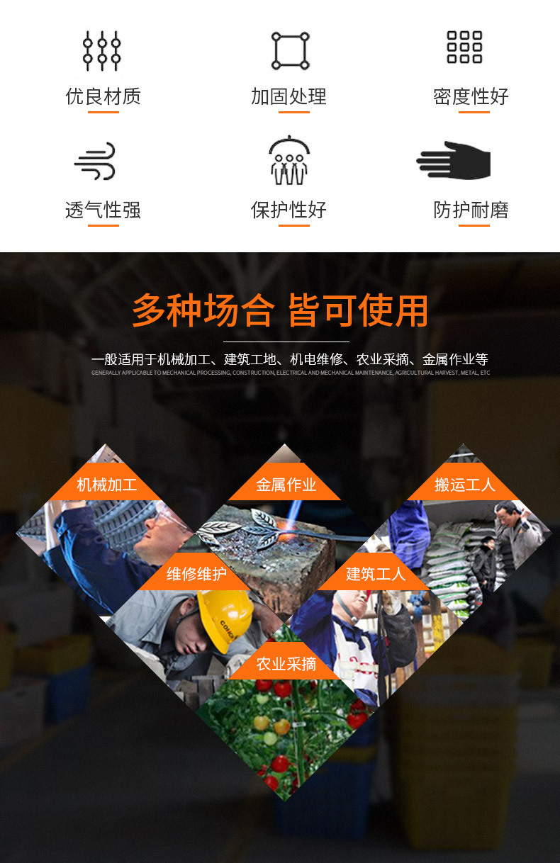 Wholesale of specialized gloves for cross-border trade, including nylon nitrile latex impregnated gloves for work, construction sites, gardening, and anti-slip labor protection pic 2