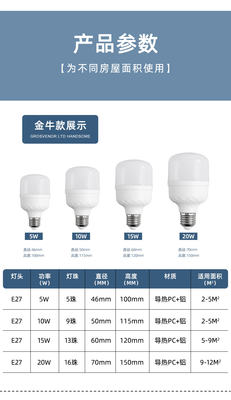 Intelligent sound and light control led bulbs for household corridors, passageways and corridors, human body infrared radar, human body sensor lights pic 13