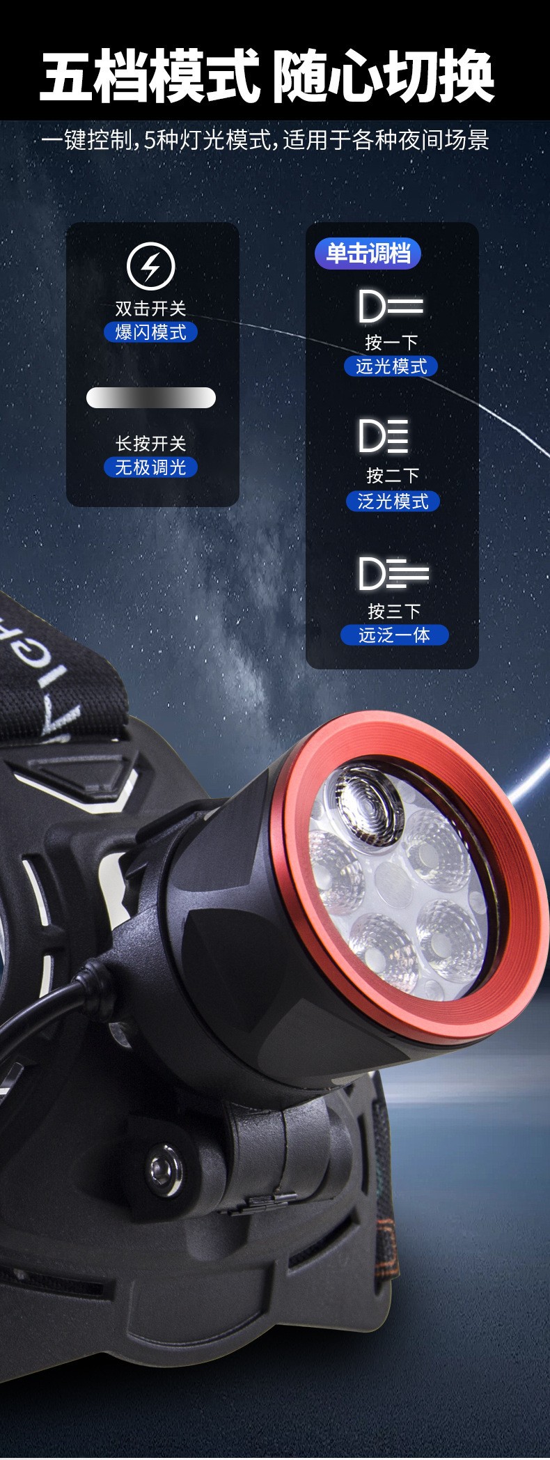 Pailide Cross-border 4+1 headlamp with long-range flashing integrated high-power strong light ultra-bright aluminum alloy for outdoor night fishing and cycling pic 15