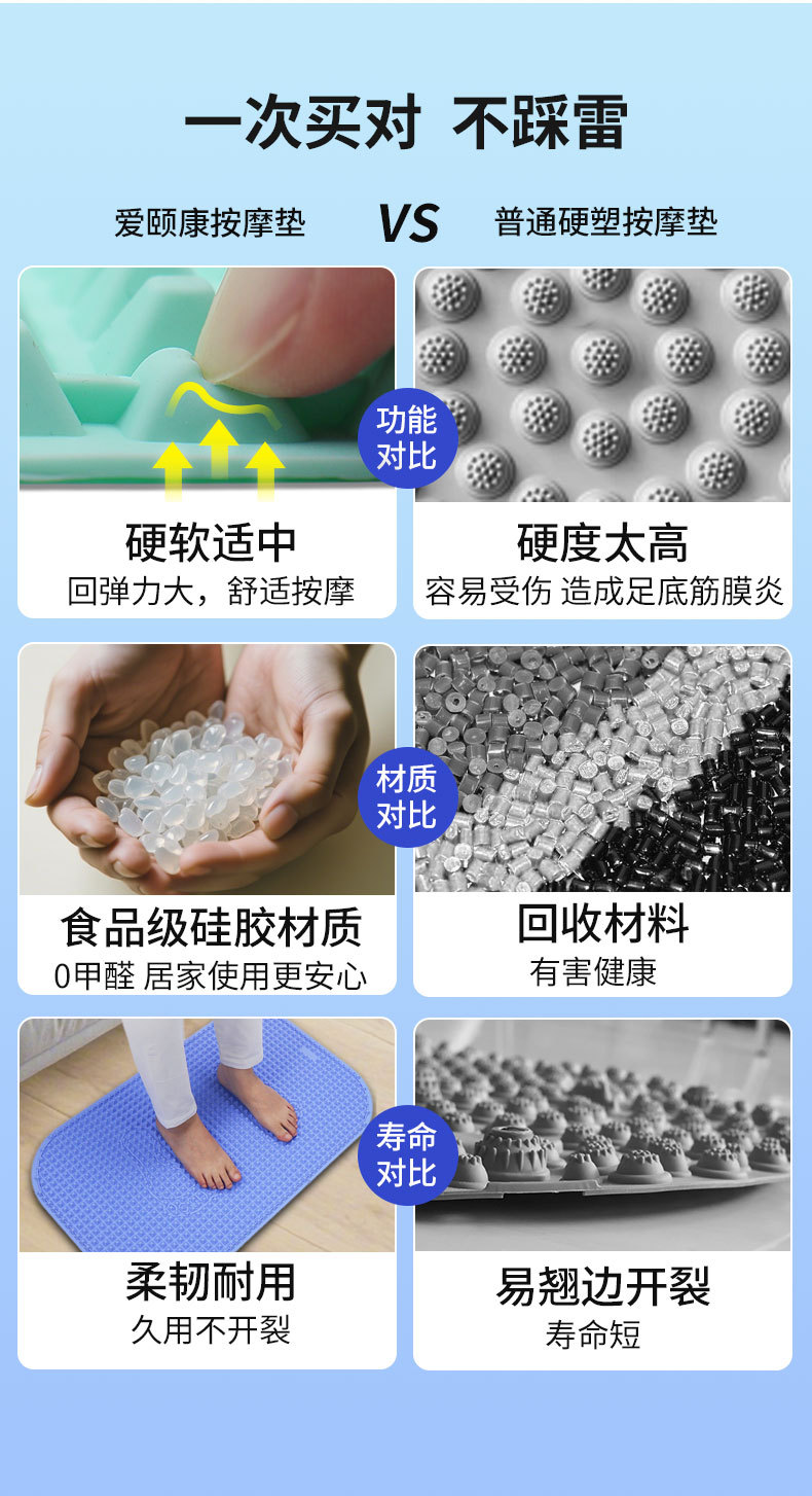 Liquid soft silicone finger pressure plate, ultra-slow running, soft and elastic, anti-slip foot massage, anti-slip pad, foot sole, toe pressure plate pic 2