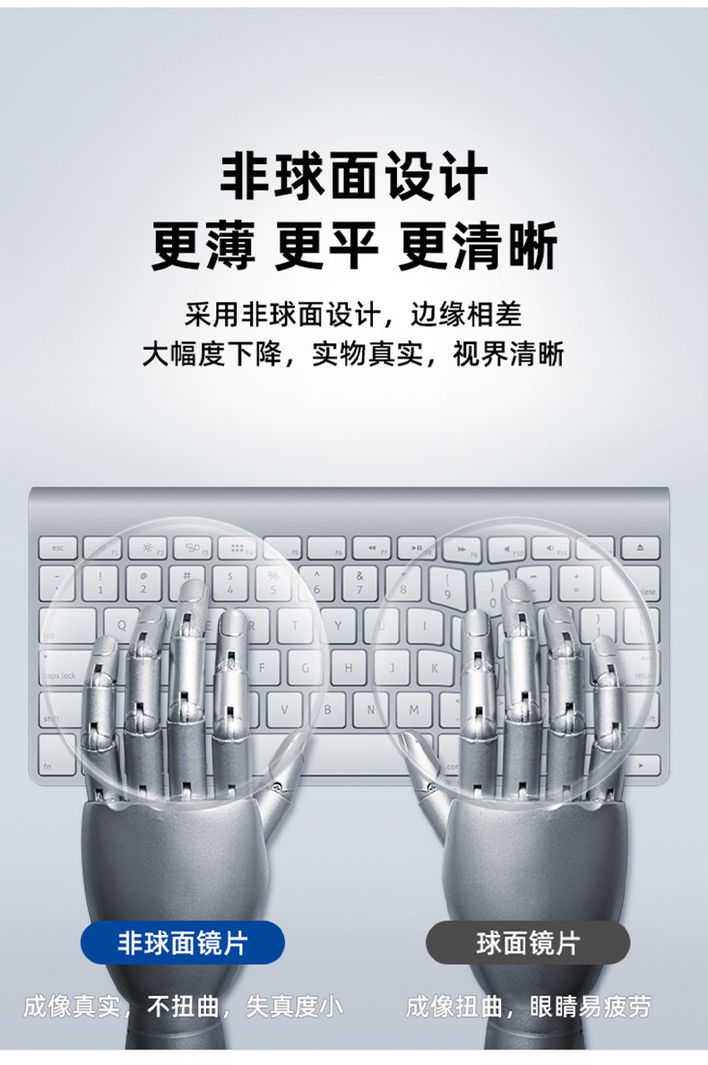 德国蔡司镜片树脂视特耐防蓝光超薄非球面高清近视眼镜片丹阳配镜详情11