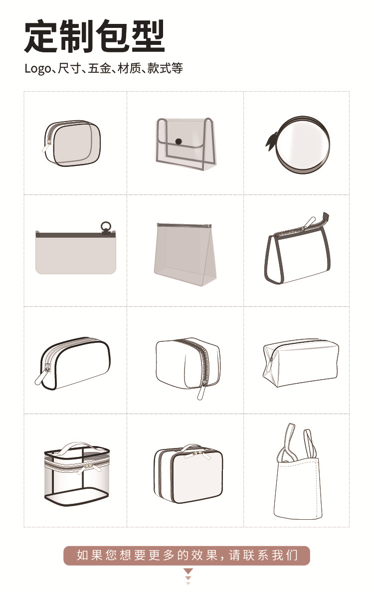 新款化妆包高颜值收纳袋专用大容量防水旅行收纳包透明洗漱包便携详情9