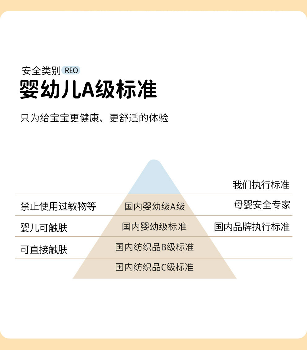 夏季新品男童袜子卡通蓝色宝宝袜子短筒大网眼纯棉婴儿袜子批发详情8