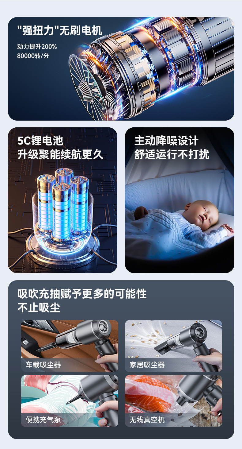 车载吸尘器无线电量显示便携无刷电机家用手持除尘器吹尘机跨境详情3