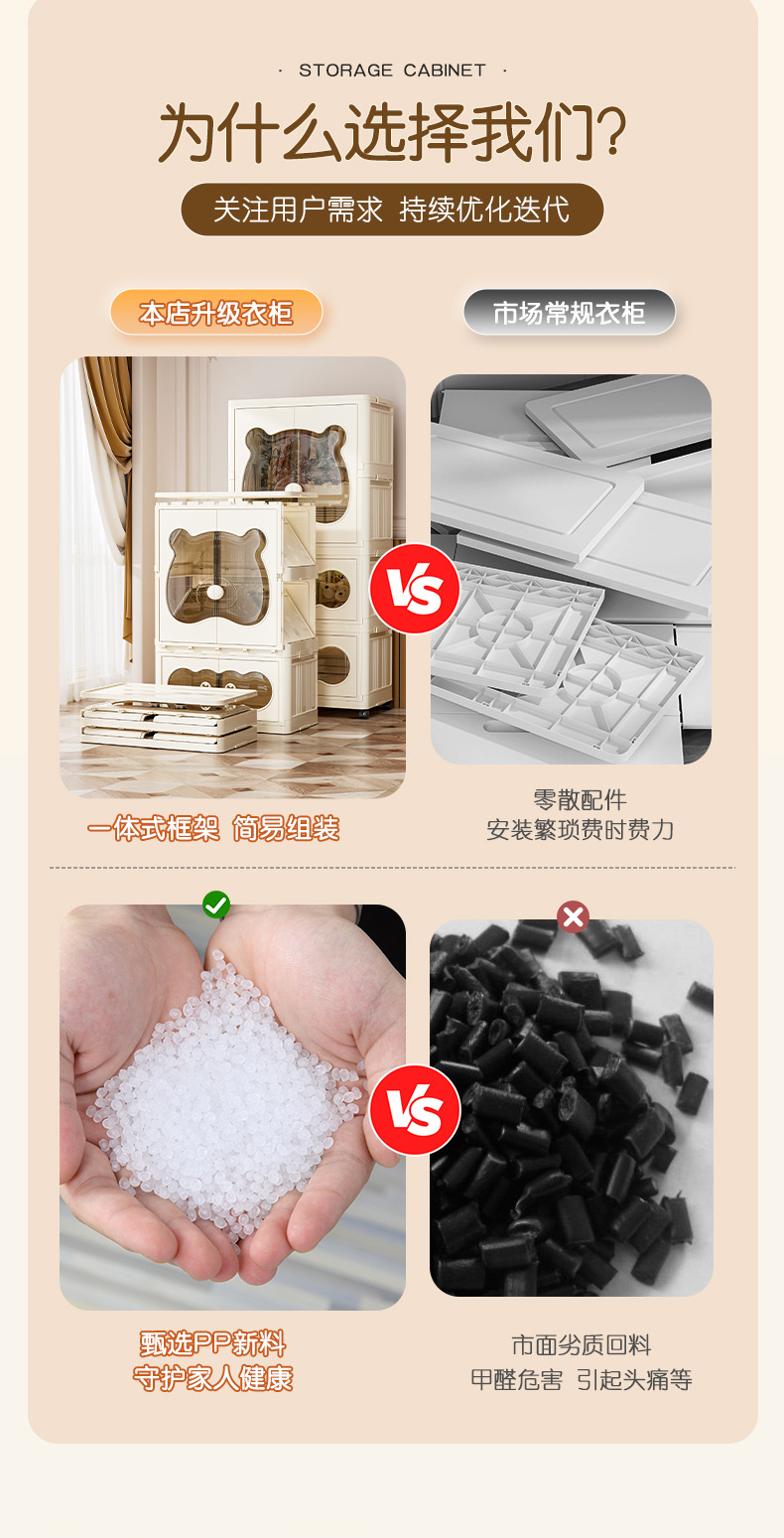 宝宝衣服收纳柜免安装折叠储物柜加厚儿童衣柜家用卧室婴儿小衣橱详情3