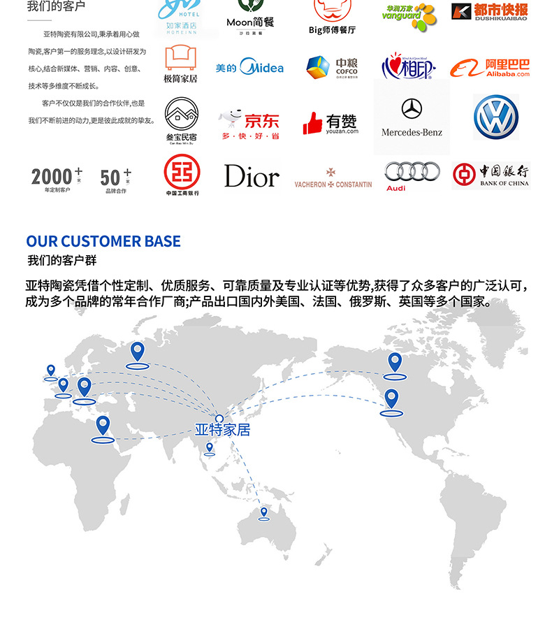 景德镇陶瓷筷子饭铲筷子筒陶瓷源头工厂自由DIY画面礼品碗盘搭配详情5