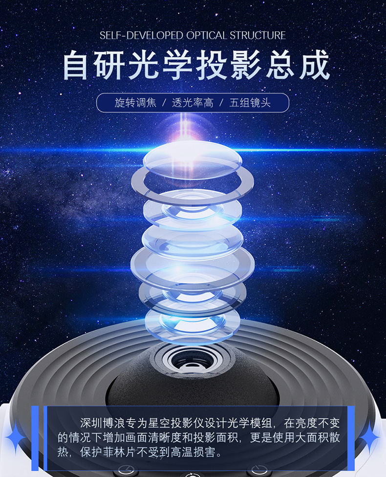 地球仪银河星空灯 送13片高清菲林片卧室客厅满天星氛围灯投影灯 pic 4