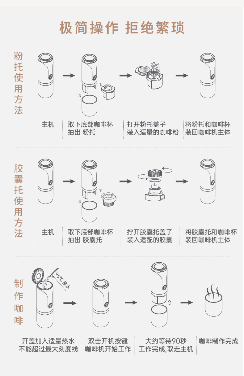 iCafilas户外迷你电动便携意式便携泡茶胶囊咖啡杯器具批发咖啡机详情47