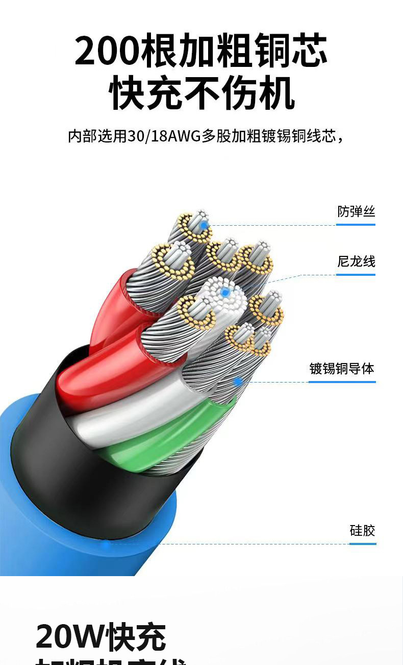 机客数据线PD双头TYPE-C锌合金充电线CC快充适用于苹果华为手机详情7