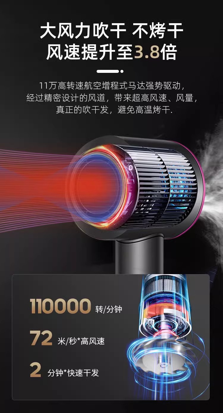 吹风机家用负离子护发速干华强北静音戴高速吹头发风筒家电电器详情9