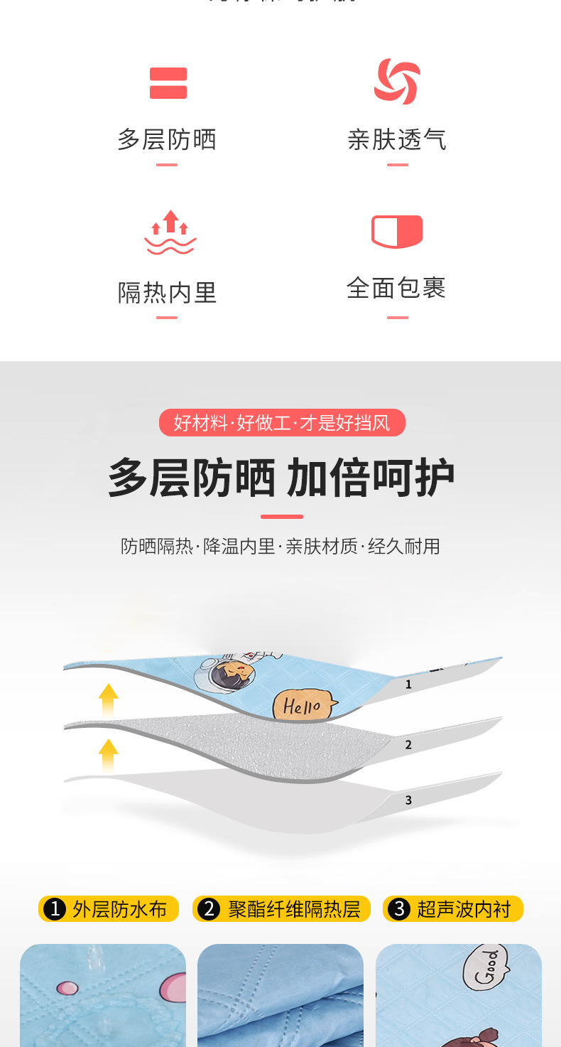 2025新款加大加宽全包围电动车挡风被夏季防晒罩电瓶车薄款遮阳详情3