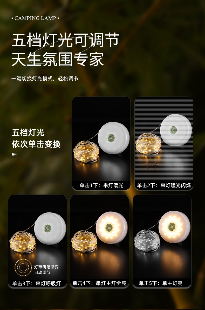 新款户外露营灯帐篷卷尺LED灯串挂灯照明灯具营地灯氛围灯野营灯详情4