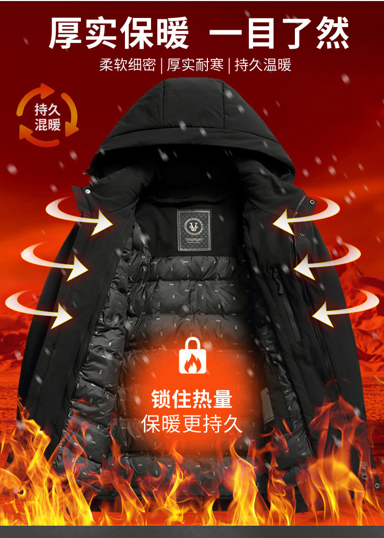 中年男士冬季新款羽绒服连帽脱卸内胆爸爸装加厚保暖休闲羽绒外套详情5