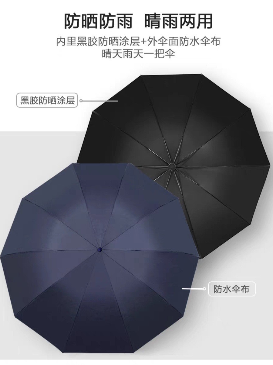 大号超大雨伞男女双人手动晴雨两用折叠伞学生加厚黑胶防晒遮阳伞详情6