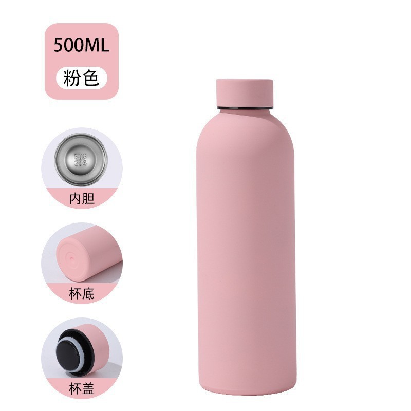 亚马逊304不锈钢保温杯美式小口瓶户外运动水杯大容量磨砂漆水瓶详情14