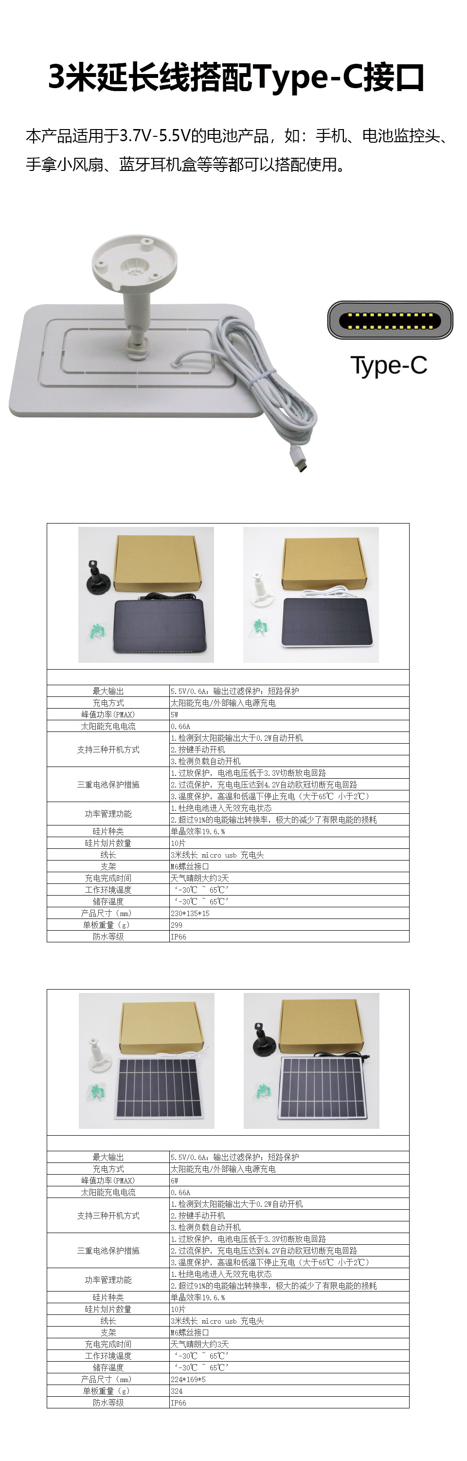 The 5W/6W solar panel and the monocrystalline silicon Type-C interface of the photovoltaic panel are compatible with 3.7~5V electronic products pic 1