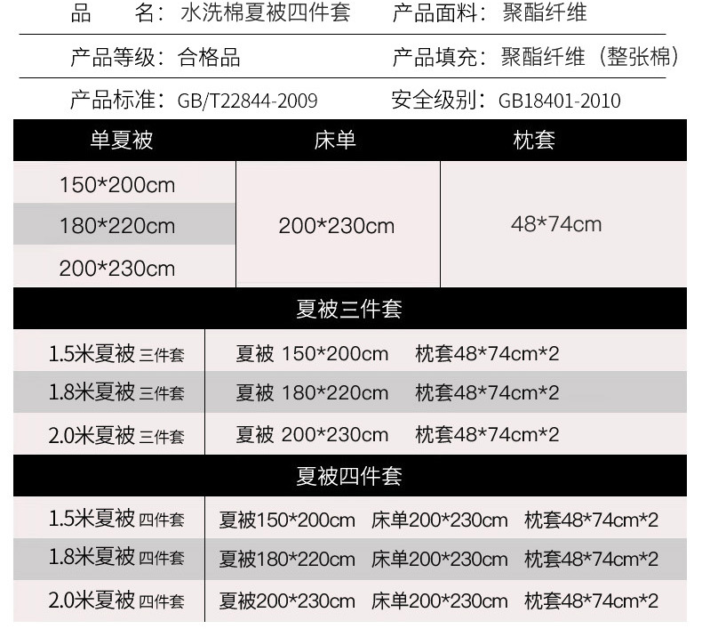 南极人水洗棉空调被单人宿舍夏季被芯夏凉被子双人可机洗薄款夏被详情22