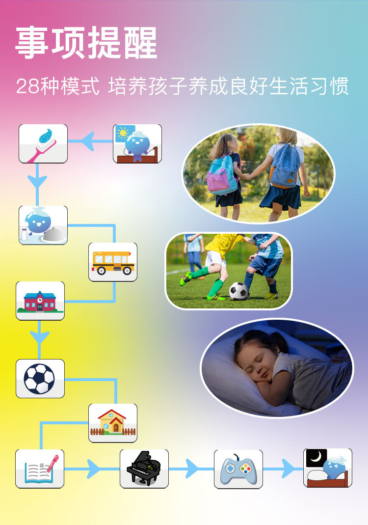 前后双摄像头益智游戏儿童智能防水手表源头工厂批发详情8