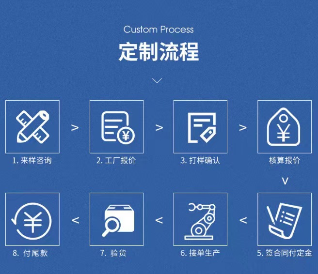 14寸小型拉杆行李箱20*30*40春秋/西部航空旅行登箱密码箱免托运详情5