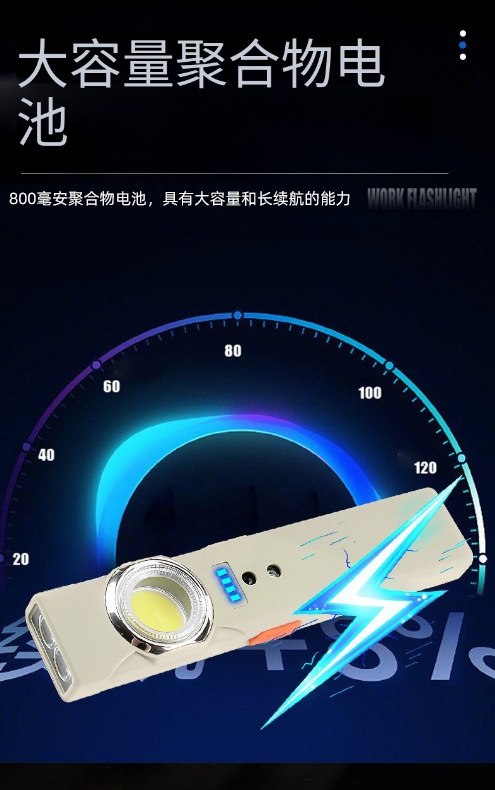 Multifunctional portable mini high-intensity dual light source work light TYPE-C Outdoor magnetic long-range radiation work coat and hat clip light pic 12