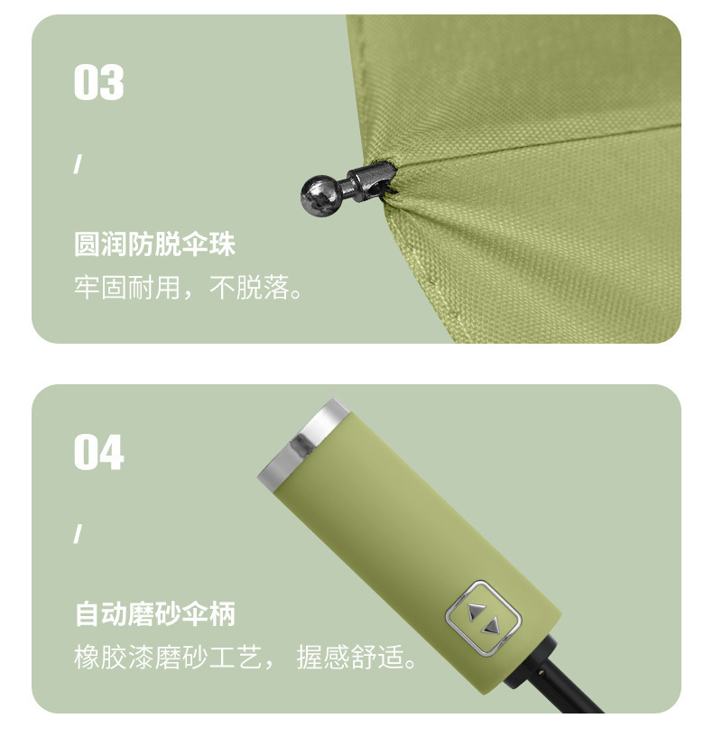 Ten-bone fully automatic all-weather umbrella, automatic large sunshade umbrella, weather umbrella, three-fold black rubber folding sun protection umbrella pic 13