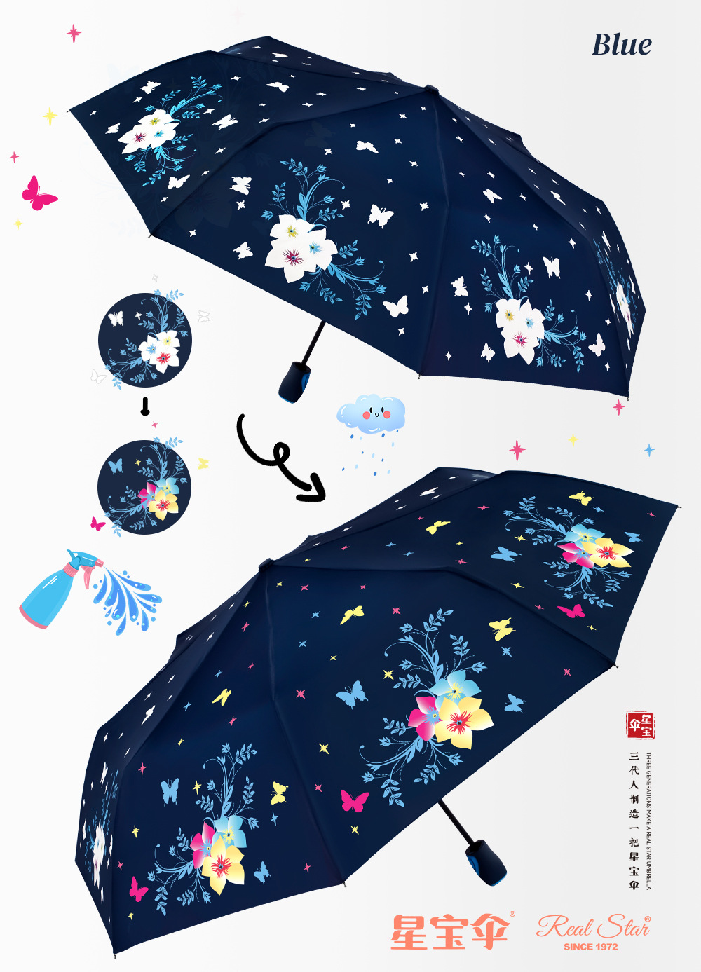 跨境外贸折叠自动伞趣味遇水变色花朵雨伞21寸伞具批发工厂货源详情7