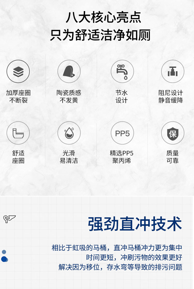 新款墙地排分体式马桶冲落式坐便器马桶陶瓷便器家用酒店卫浴洁具详情2