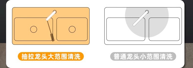 Pull-out faucet, hot and cold dual-purpose sink faucet, splash-proof stainless steel kitchen sink faucet pic 6