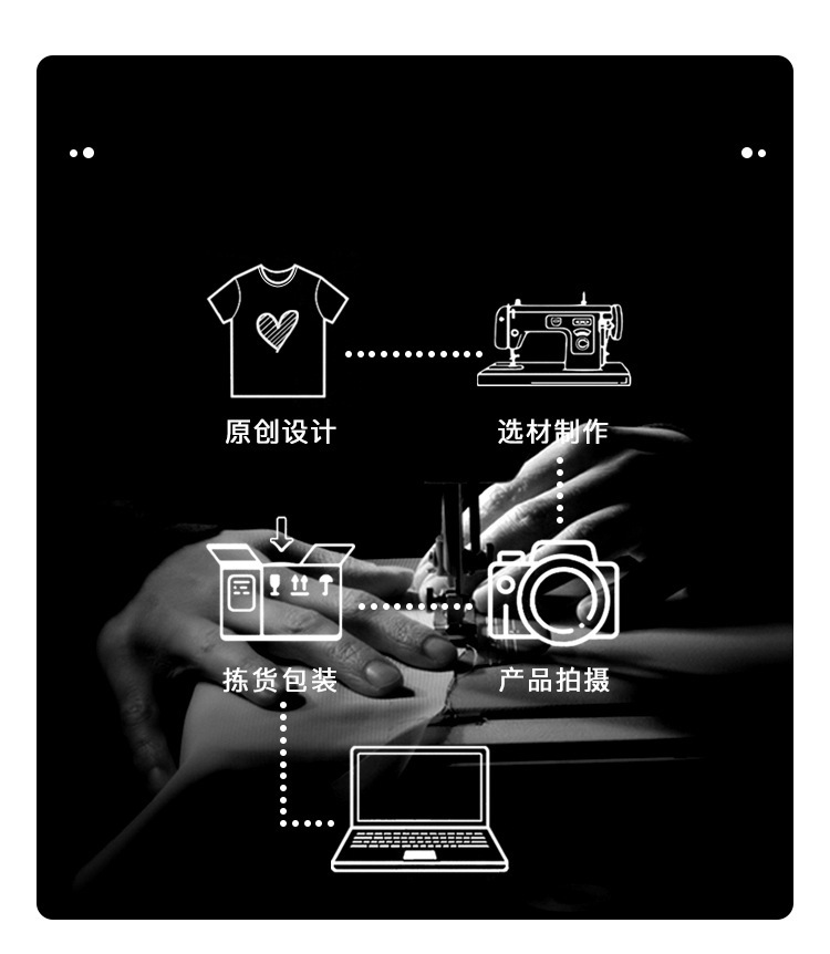 夏季230G纯棉宽松短袖t恤男 代发水云棉纯色男女同款上衣打底衫潮详情30