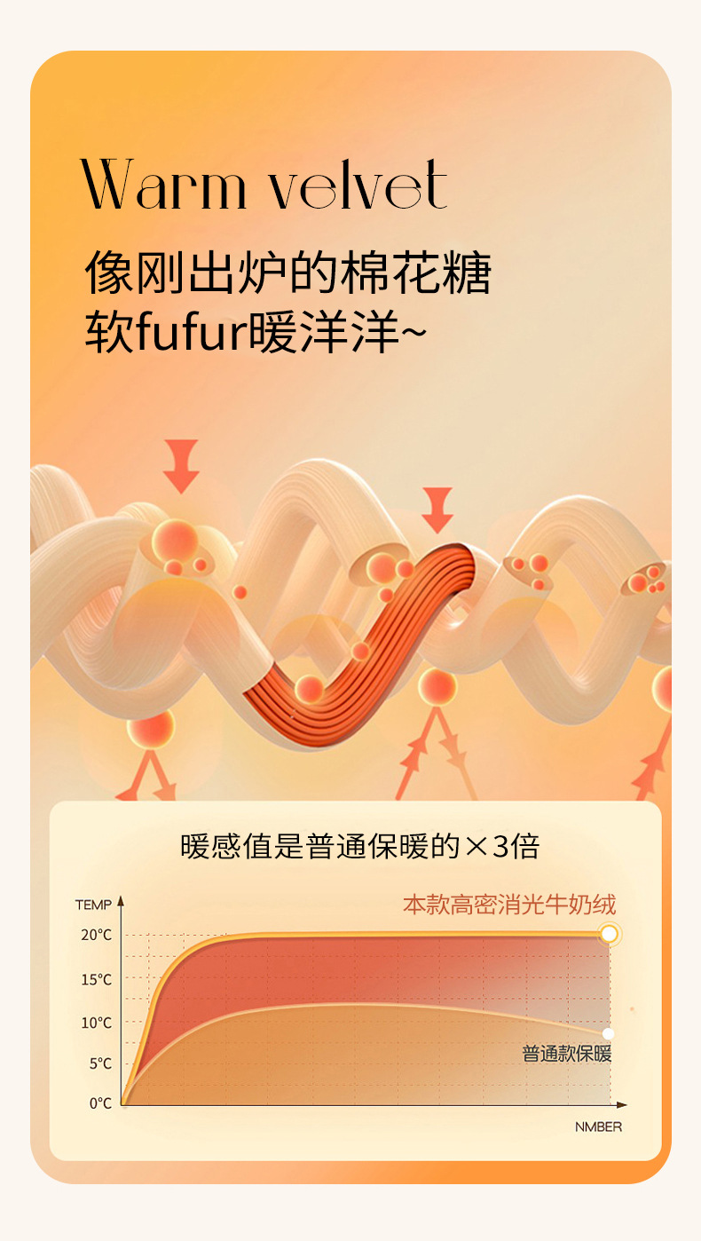 A类母婴级刺绣牛奶绒四件套秋冬季加厚珊瑚绒法兰绒被套床上用品详情6