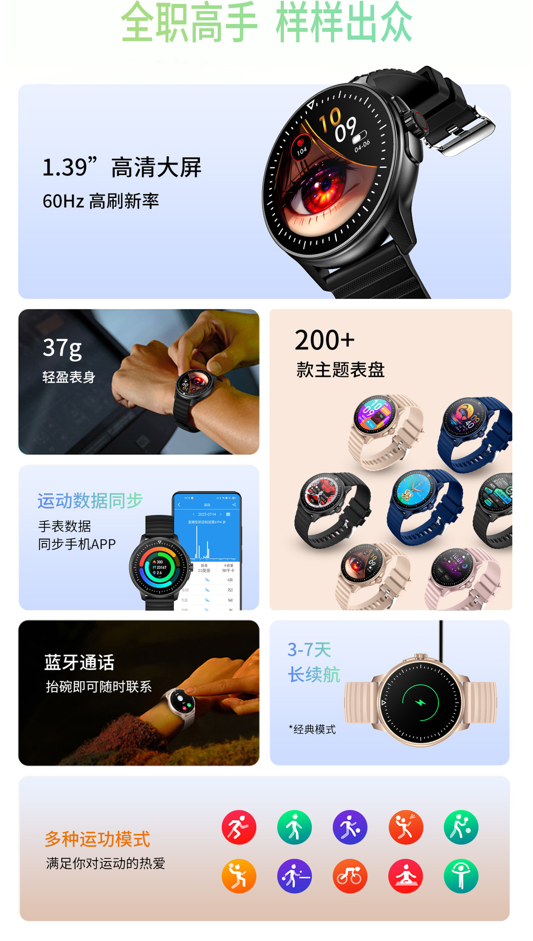 蓝牙通话智能手表ZW60ZW39ZW45体温心率血压血氧监测睡眠信息提醒详情24