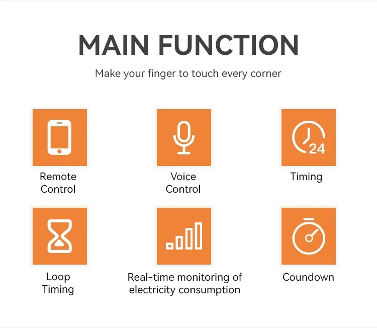 WIFI涂鸦智能断路器测量无线遥控开关PLVA1-63 1P用于智能家居详情4