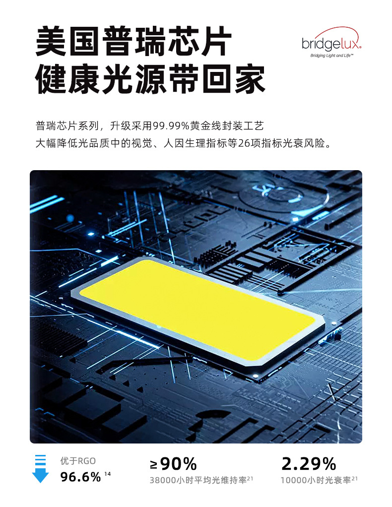 中山家装灯饰普瑞全光谱98简约护眼吸顶灯卧室灯具客厅灯大厅主灯详情8
